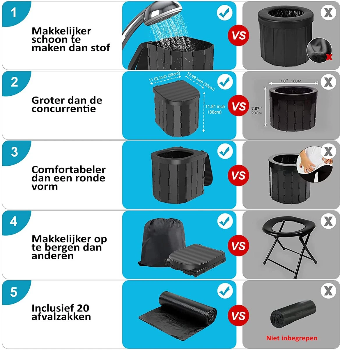 Merkloos Camping Toilet Met Draagtas En 10 Vuilzakken - Toiletemmer Draagbaar Met Deksel - Afbeelding 5