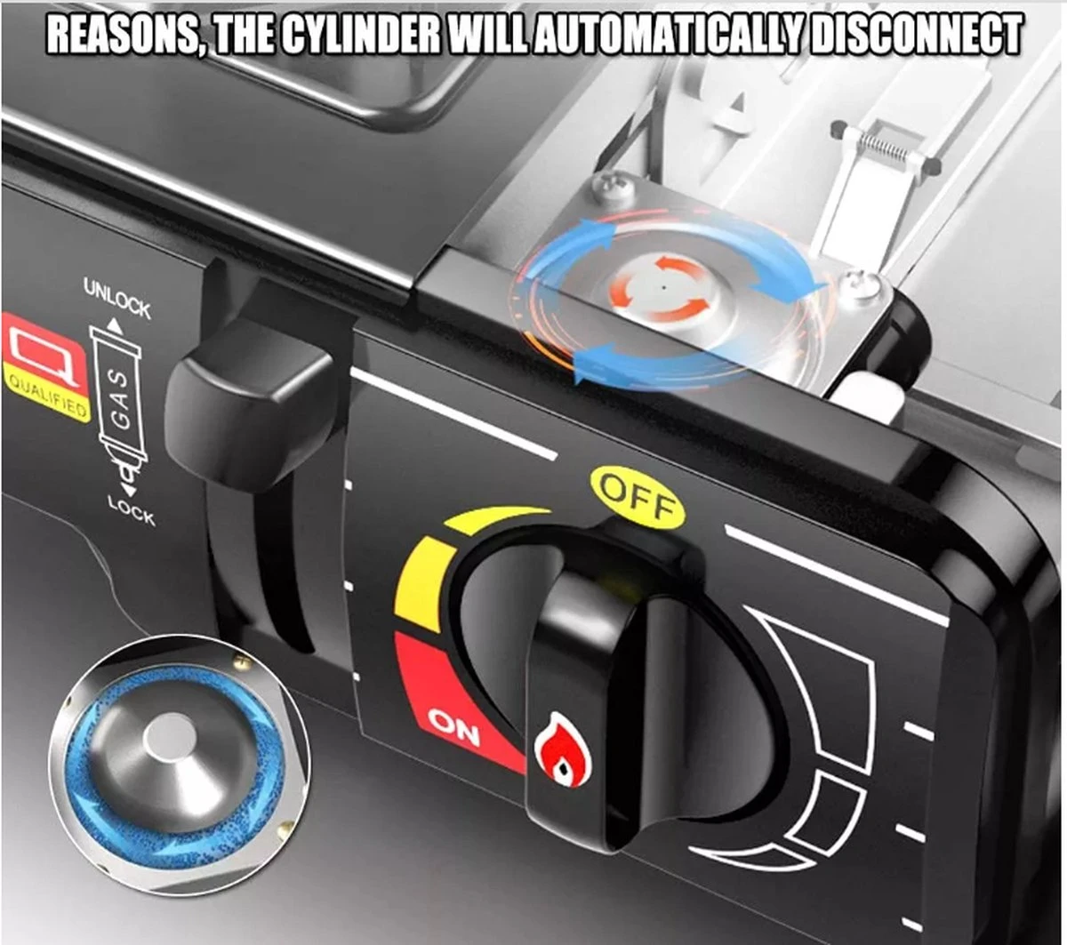 SMH LINE® Dubbele Camping Kooktoestel - 2 Pits - Draagbaar Gasfornuis - 2x 2500W - Afbeelding 4