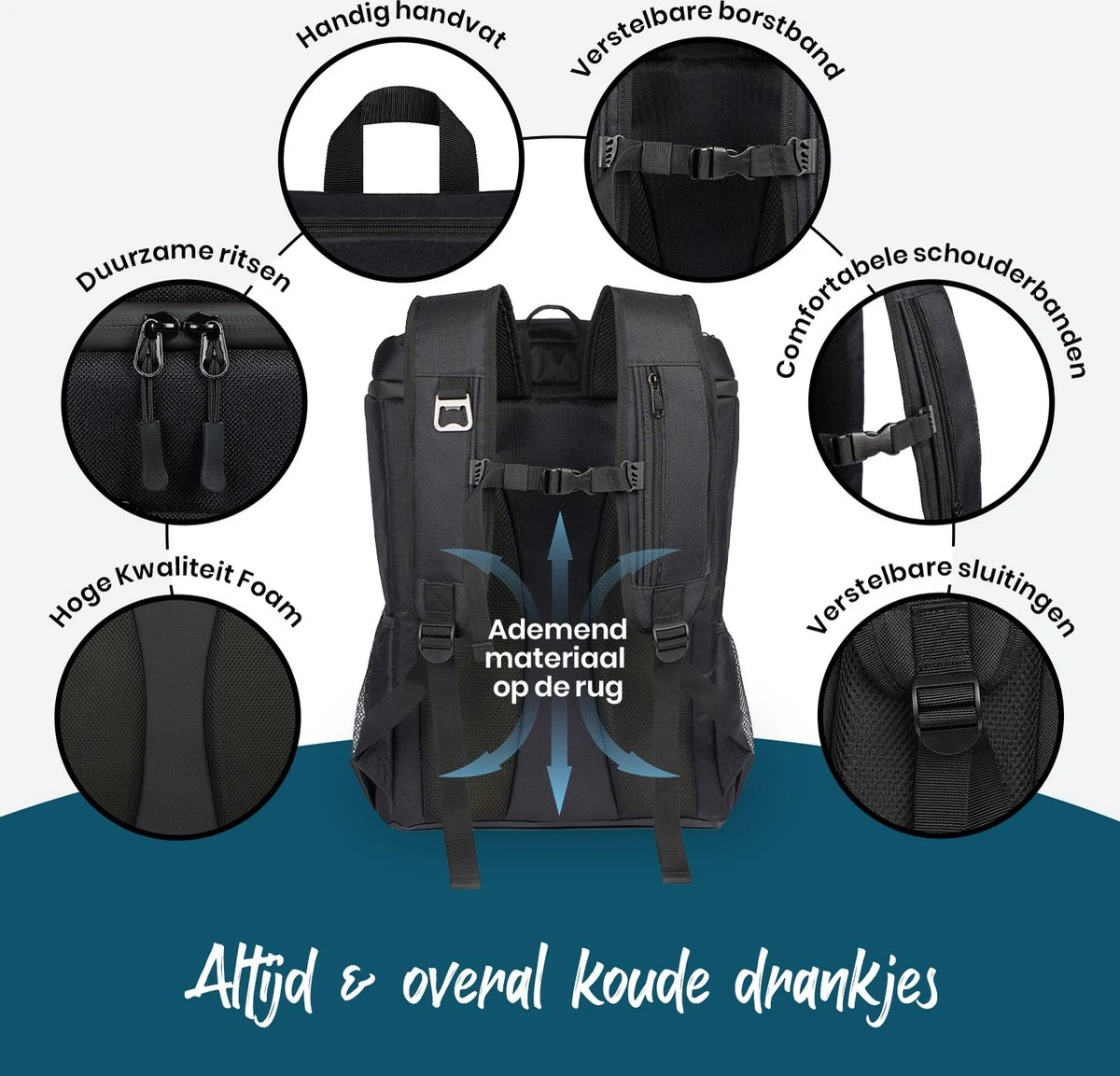 Sunflake Koelrugzak Groot - Lunchtas - Koeltas Backpack Voor Dames & Heren - Zwart - Afbeelding 5