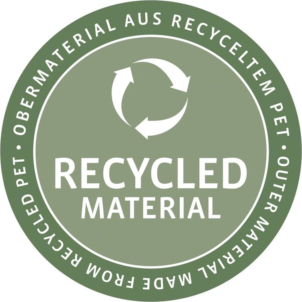 Reisenthel Coolerbag XL Koeltas - 30L - Zwart - Afbeelding 6