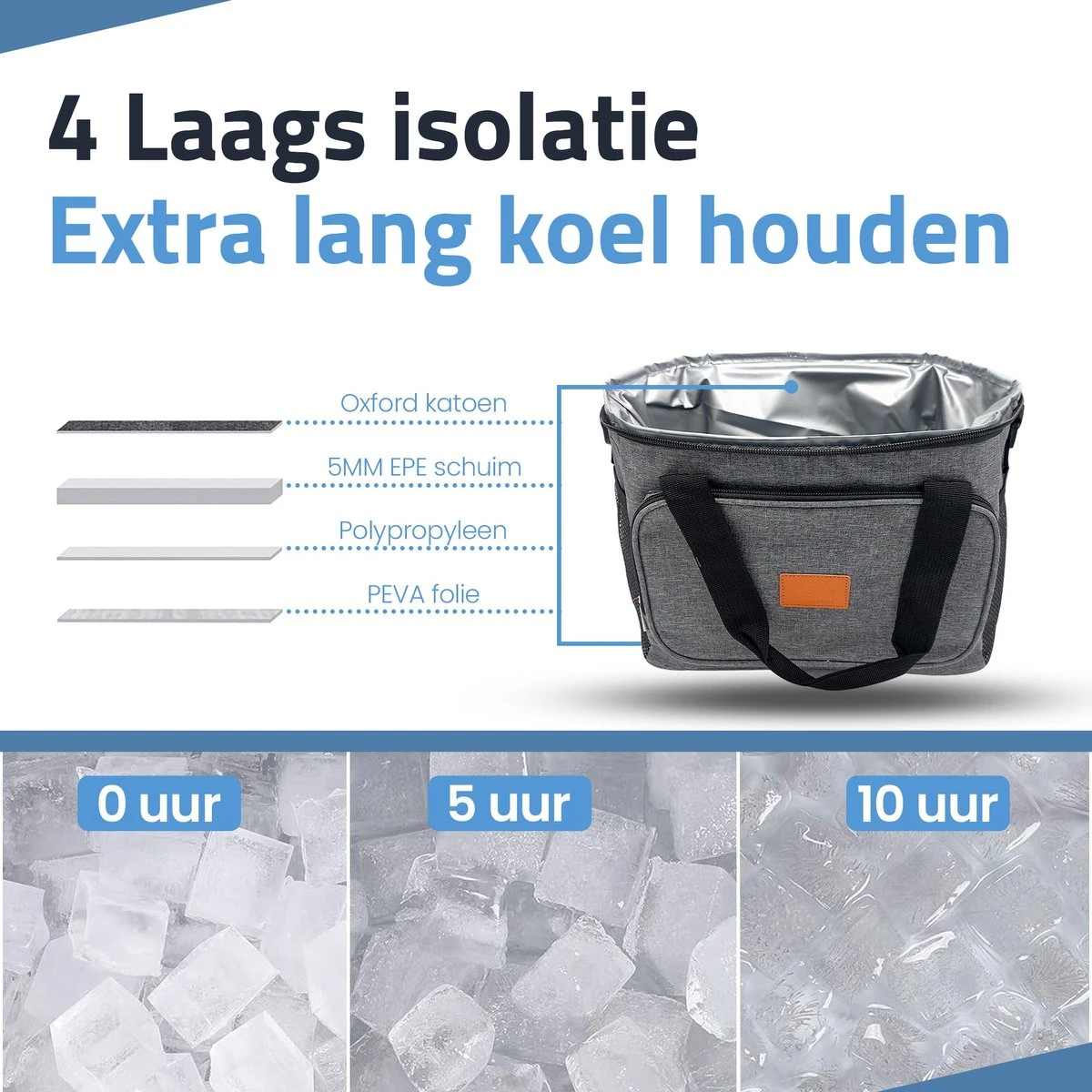 GOAT Outdoor 4 Laags Geïsoleerde Koeltas - Lunchtas 15 Liter - Grijs - Excl. Koelelementen - Afbeelding 6