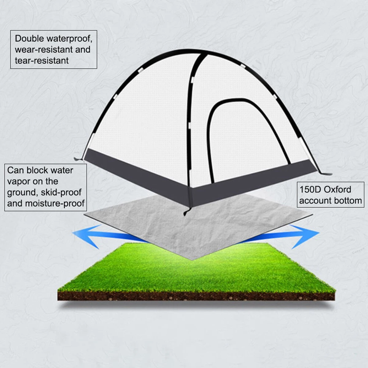 Fish Life Waterdichte Tent - Lichtgewicht Tent - Tent Voor 2-4 Personen - 200*200*140 Cm - Outdoor Camping Tent - Licht Blauw - Afbeelding 2