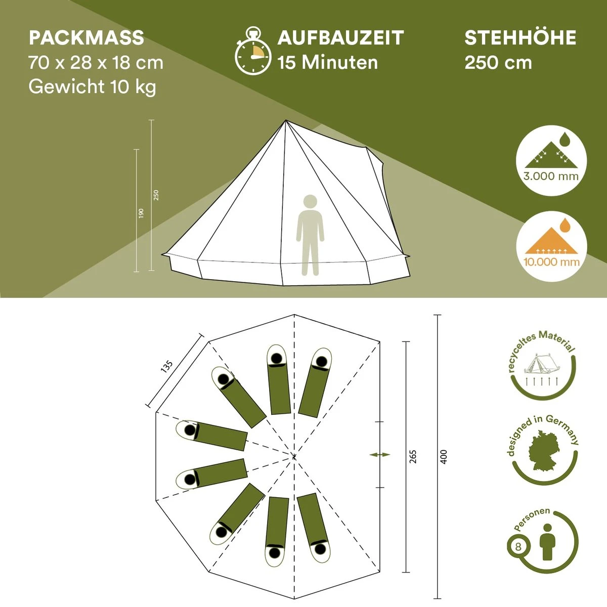Skandika Tipii II Tent – Tipi-tenten – Teepee – 8 Persoons Campingtent – Muggengaas – 250 Cm Stahoogte – Uitneembare Tentvloer – 3000 Mm Waterkolom – Indische Tent, Partytent, Festivaltent – Outdoor, Camping, Tuin – Kamperen – Grijs/turquoise - Afbeelding 8
