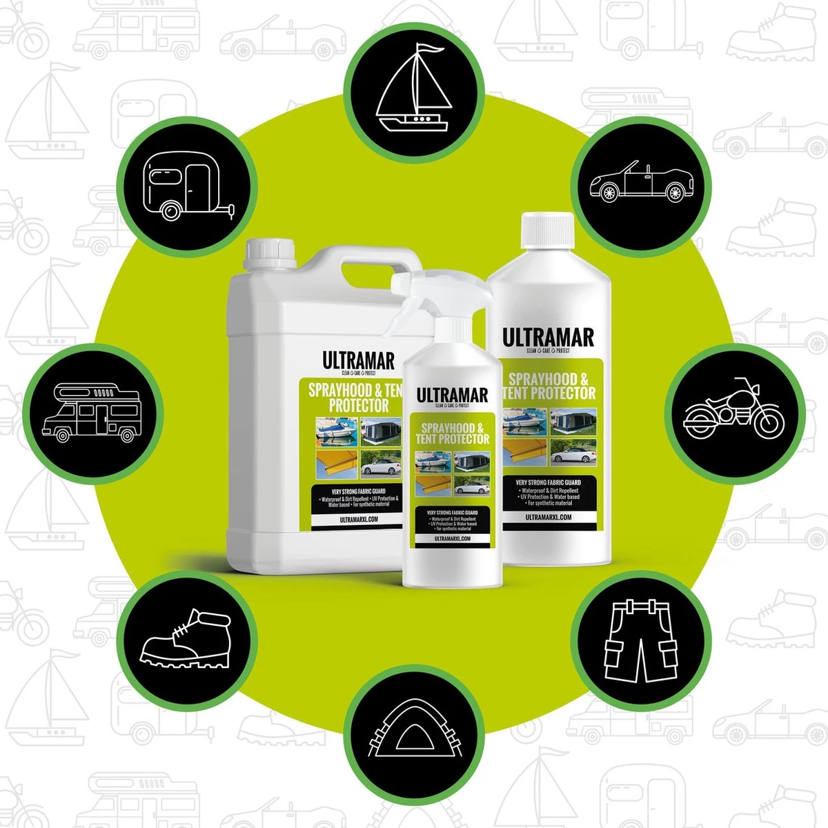 Ultramar - Sprayhood & Tent Protector 2,5L - Impregneermiddel Voor Bootkap, Tent, Cabriodak - Maakt Waterdicht En Geeft Extra Bescherming - Afbeelding 2