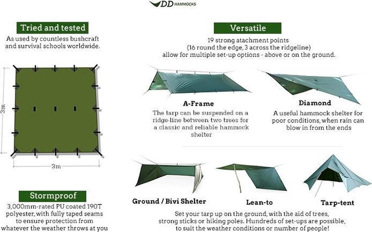 Tarp 3x3 – Olive Green - Afbeelding 9