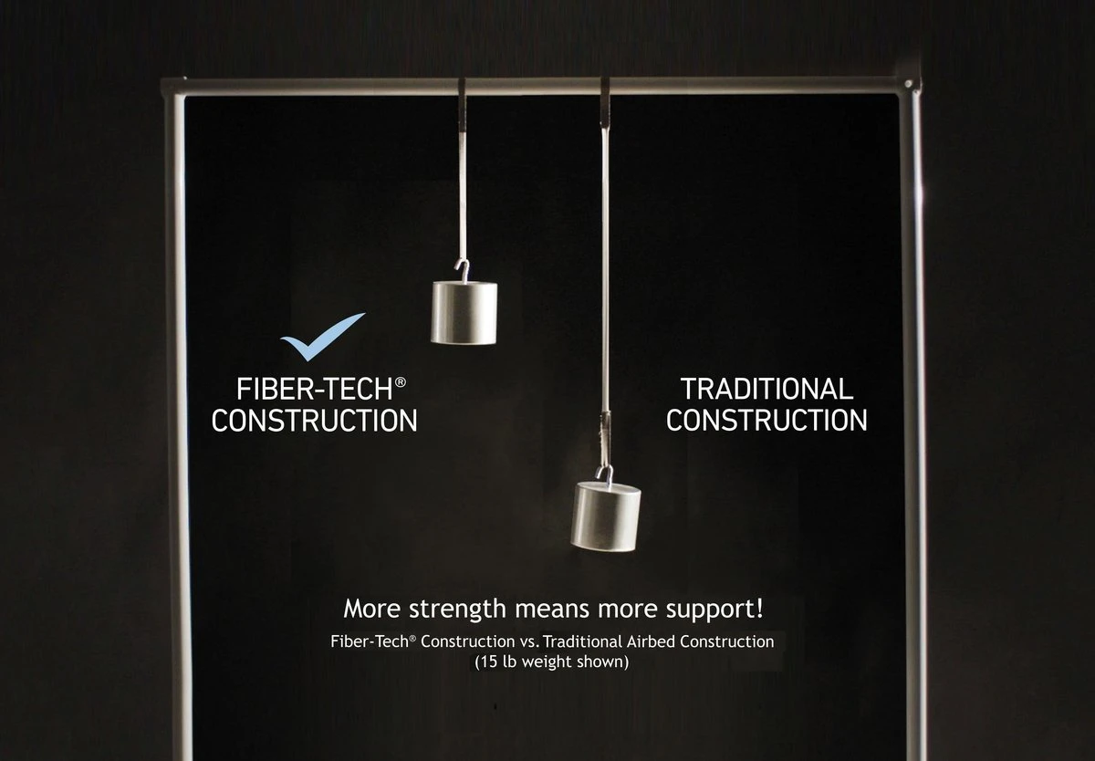 Intex Comfort-plush Full Luchtbed - 2-persoons - 203x152x33 Cm - Afbeelding 20