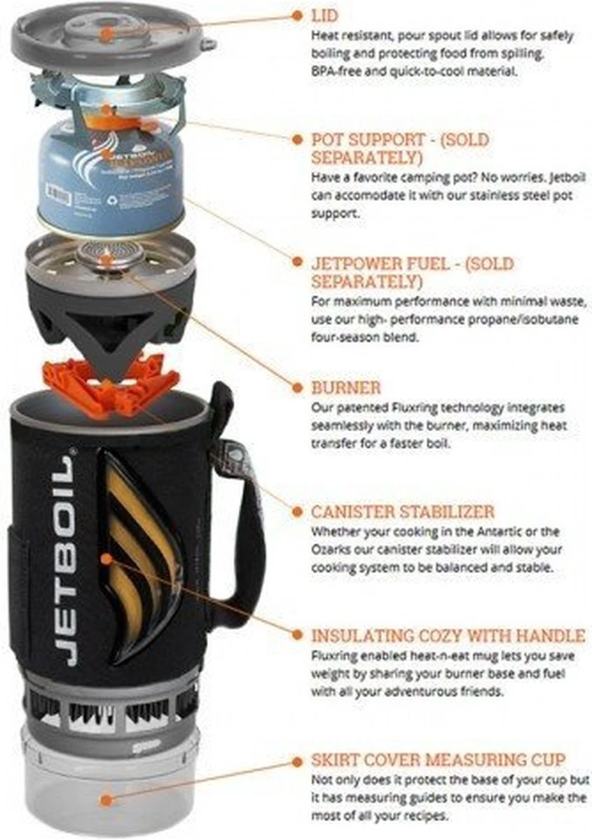 Jetboil Zip Carbon - Campingkooktoestel - Afbeelding 4